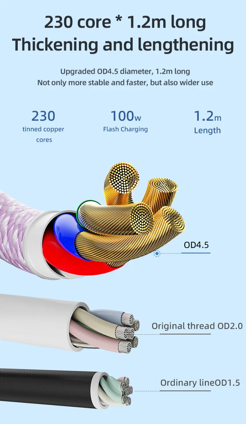 ROCK Z21 100W Transparent USB-C to USB-C Cable – Fast Charging & Data Transfer (1.2m)