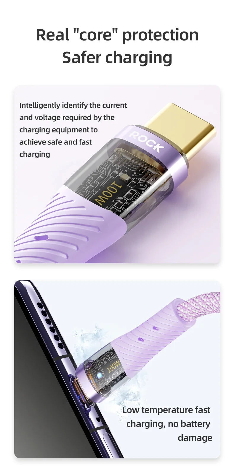 ROCK Z21 100W Transparent USB-C to USB-C Cable – Fast Charging & Data Transfer (1.2m)