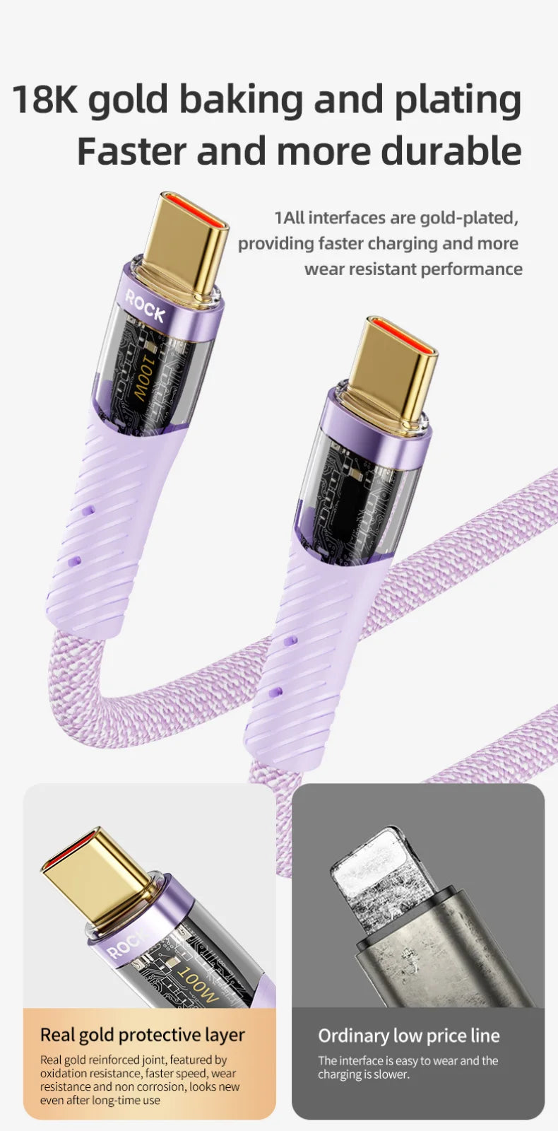 ROCK Z21 100W Transparent USB-C to USB-C Cable – Fast Charging & Data Transfer (1.2m)