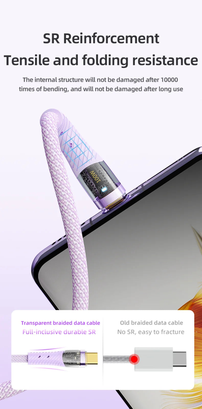 ROCK Z21 100W Transparent USB-C to USB-C Cable – Fast Charging & Data Transfer (1.2m)