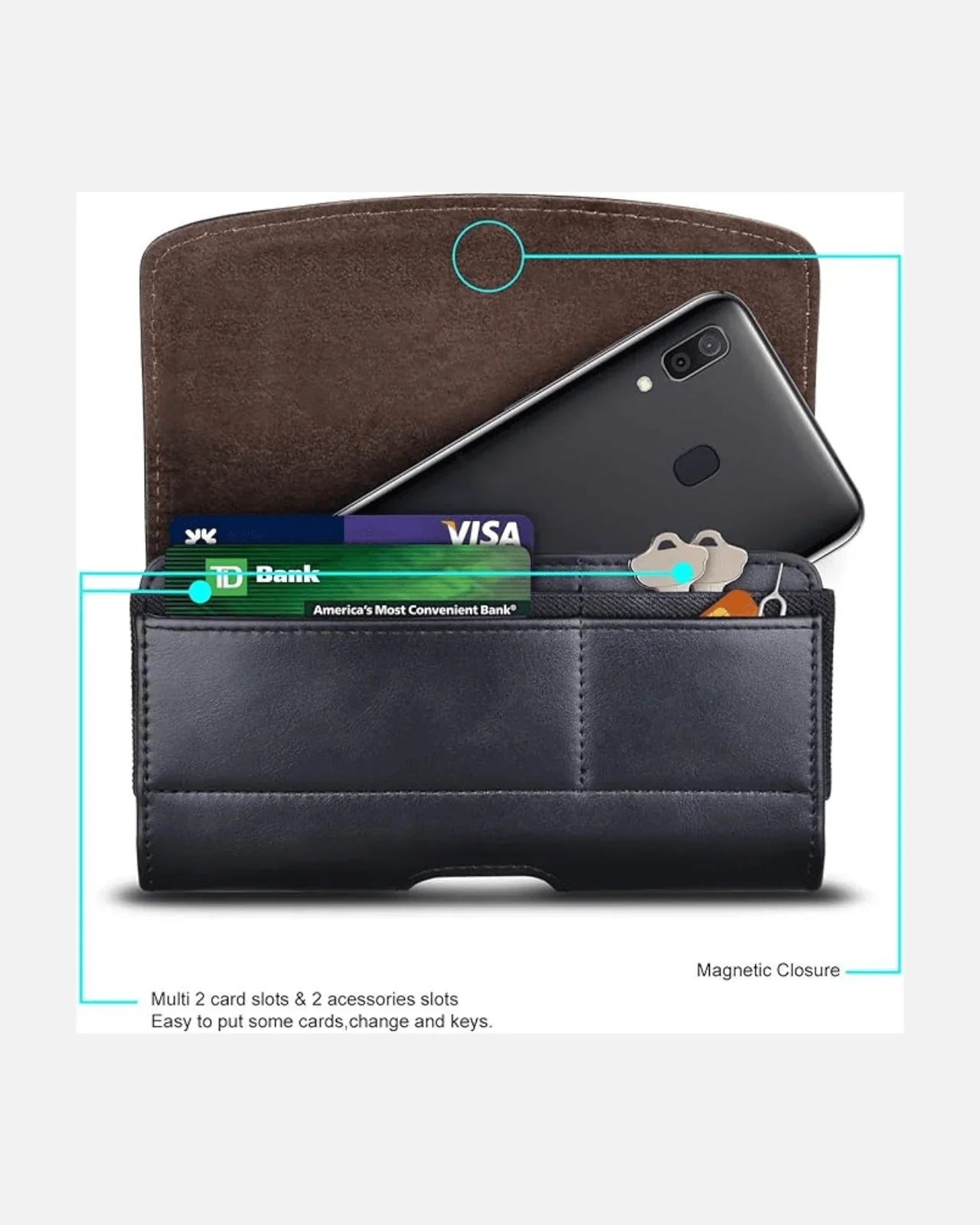 Black PU leather multi-slot pouch case with smartphone and cards, showcasing organizational features and magnetic closure.